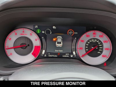 2022 Acura TLX A-Spec Package SH-AWD