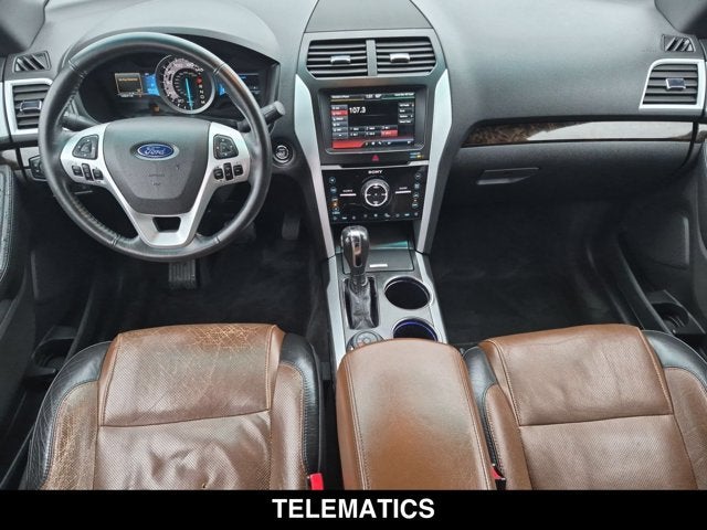 2011 Ford Explorer Limited