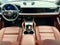 2024 Porsche Cayenne S